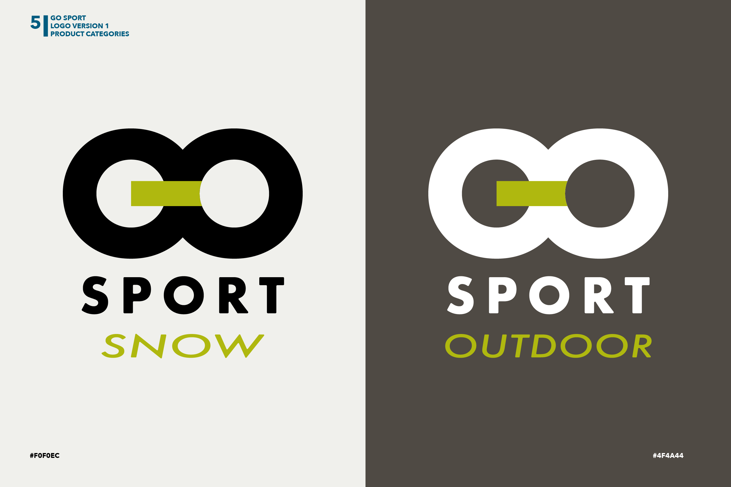 Go Sport logo redesign proposal by Xavier Wendling
